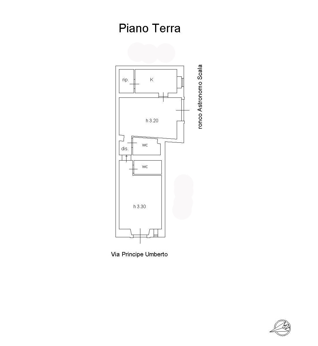 Planimetria