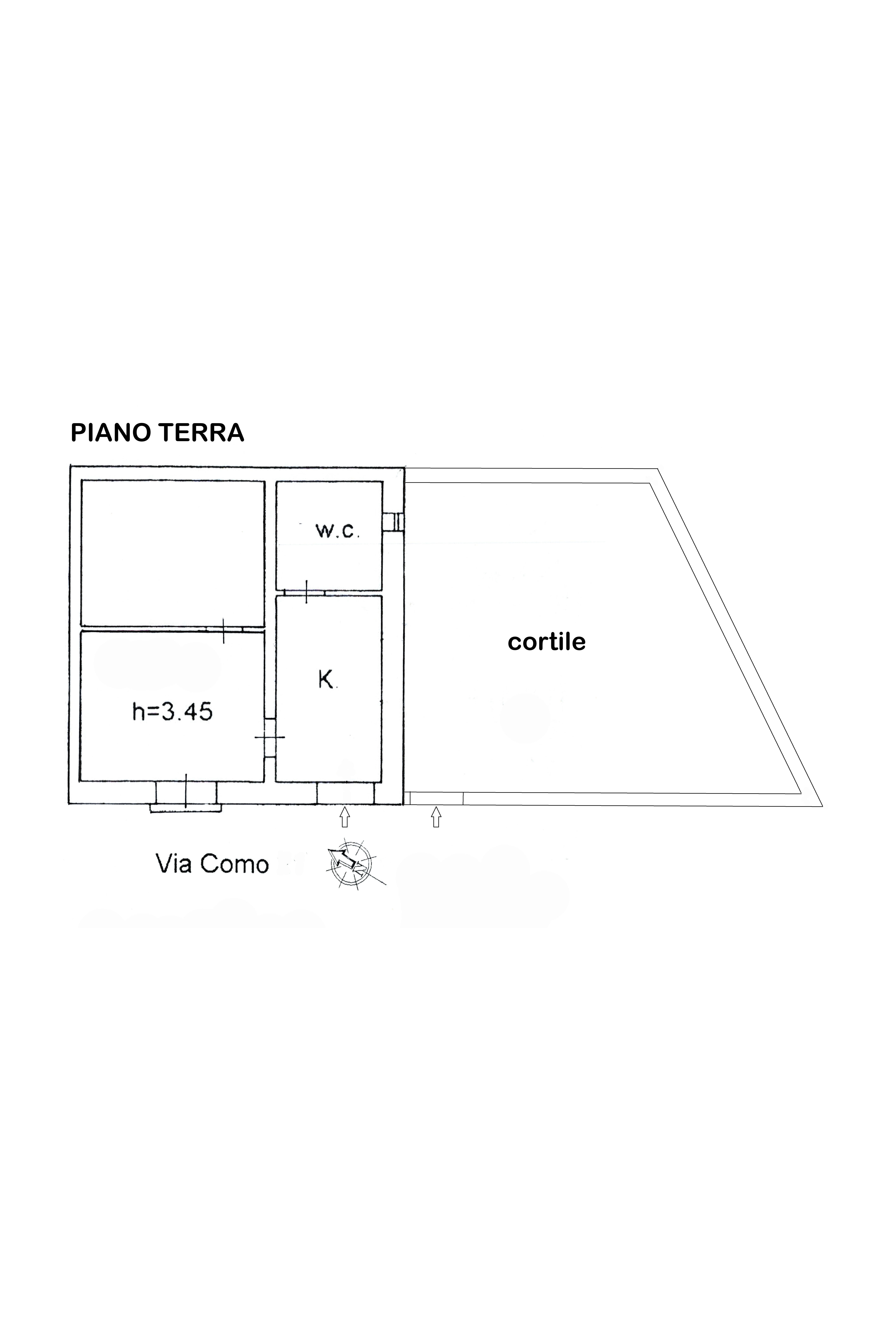 Planimetria
